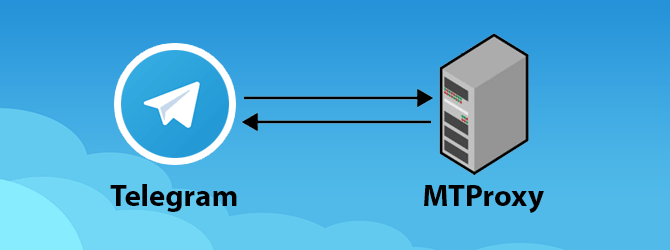 BK-info MTProto proxy для Telegram