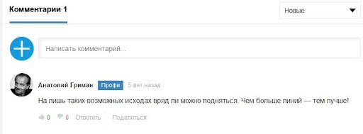 Ставки 1х2 отзывы