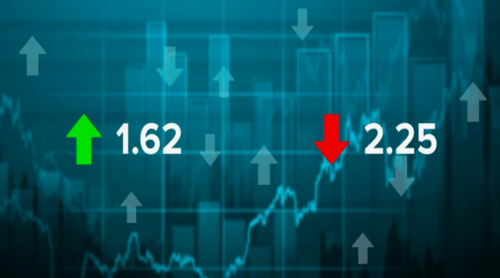 Инструменты для анализа линии ставок