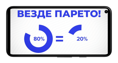 Принцип Парето