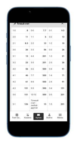 Точный счёт любой другой