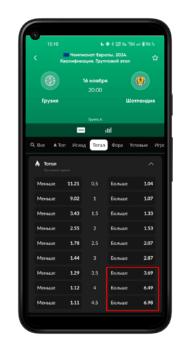Ставки на высокий тотал