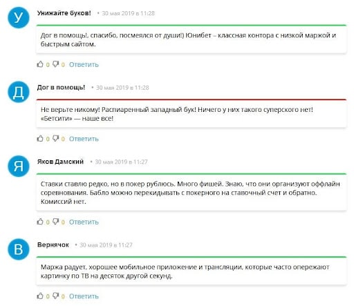 Отзывы о зеркале Unibet