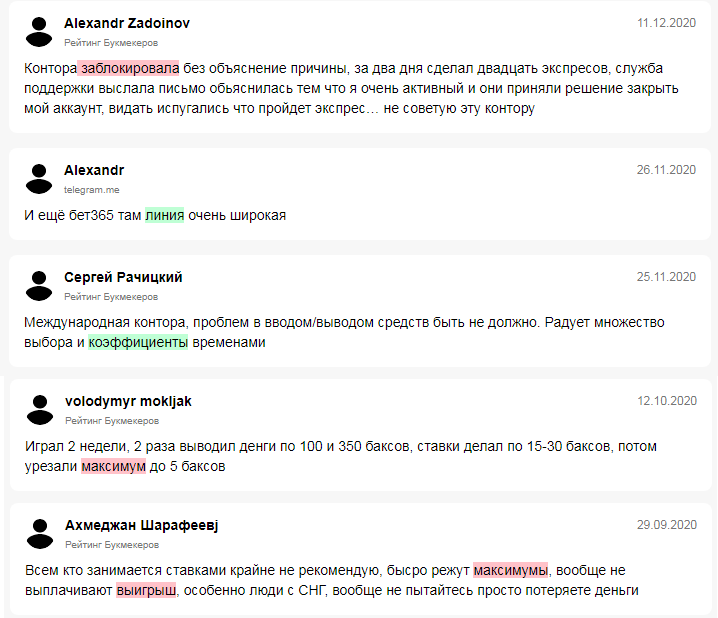 Отзывы о Bet365