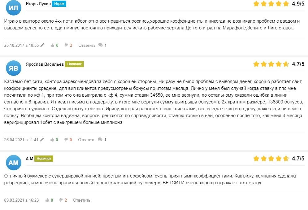 Зеркало БК Бетсити отзывы BK-Info