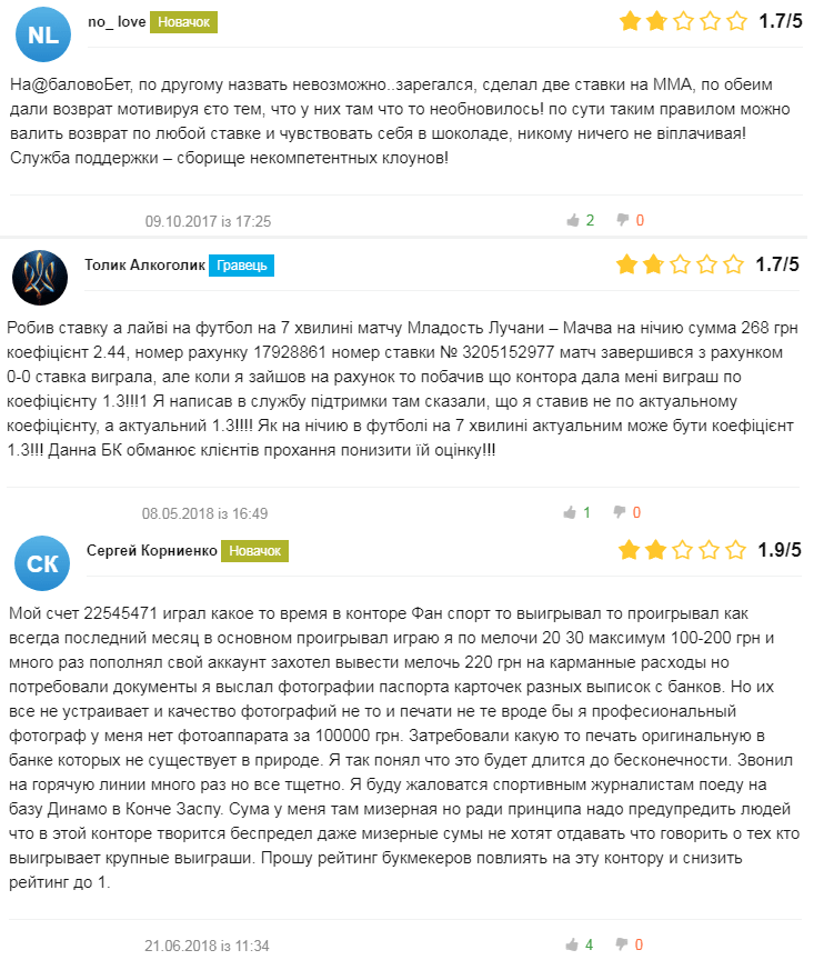 Отзывы БК Фан Спорт