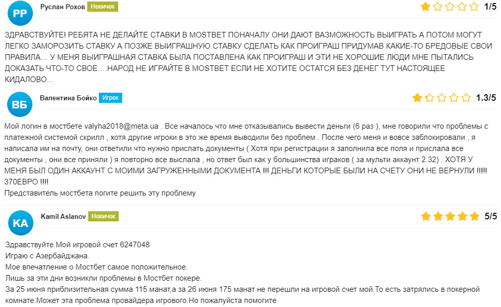 Отзывы о зеркале БК MostBet Bk-info