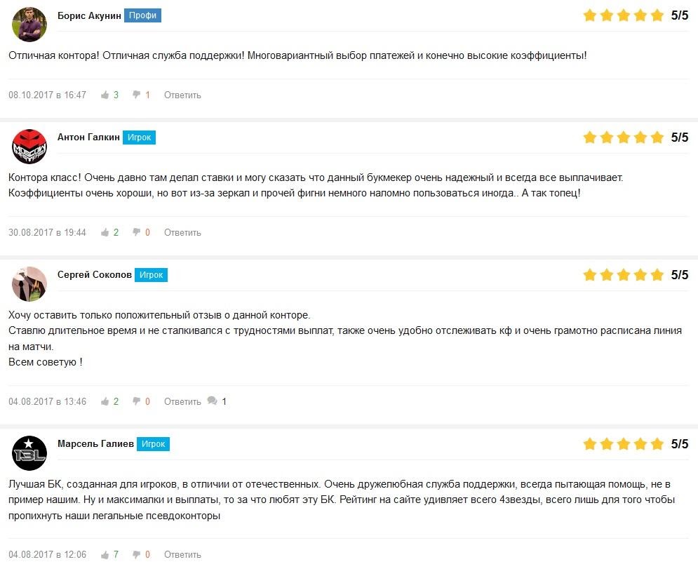 Отзывы о зеркале БК Pinnacle Bk-info