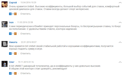 Отзывы о БК Unibet